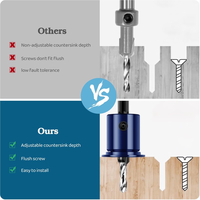 eROOSY 4-Piece Hexagonal Shank Countersunk Drill Bit Set, Countersunk Drill