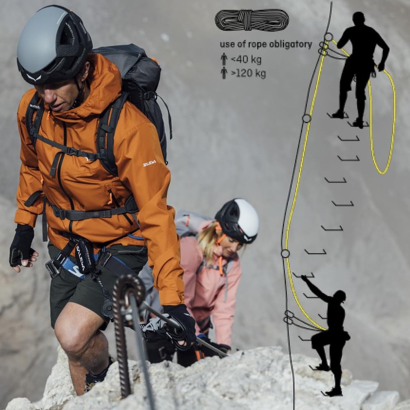 Salewa Premium Attac Via Ferrata Set , Black