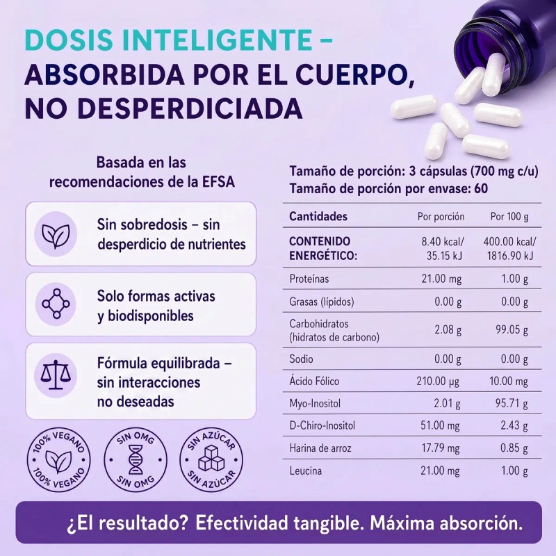 Inositol Myo Chiro Ácido Fólico Suplemento Vegano Equilibrio Hormonal Ciclo