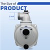 2 Inch Water Pump Body Housing Fit for Champion 212cc