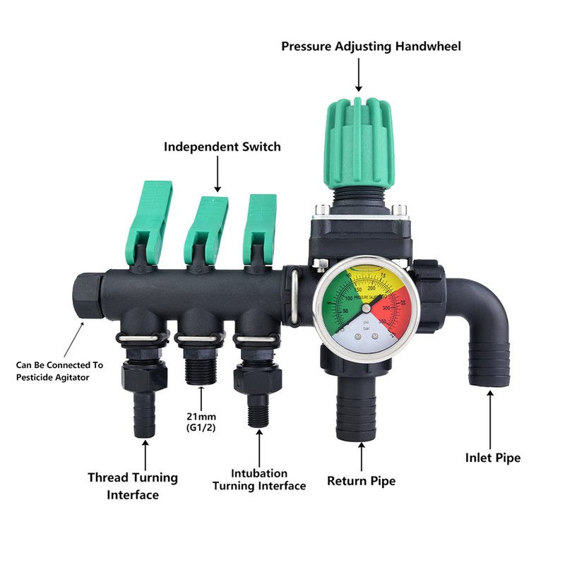 Ejoyous 3 Way Water Splitter, Agricultural Sprayer Control Shut Off