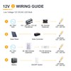12V Low Voltage Mini LED Candelabra Light Bulbs - Soft