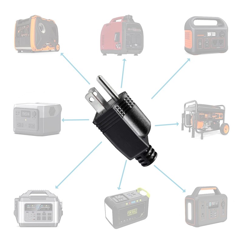 with Fuse Neutral Ground Bonding Plug for Portable Inverter Generator