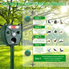 Ultrasonic Animal Repellent Outdoor, Solar Powered Deer Squirrel Skunk Rabbit Rodent Dog Deterrents Animal Repeller for Garden Farm Outdoor, Animal Deterrent with Motion Detection Waterproof for Yard