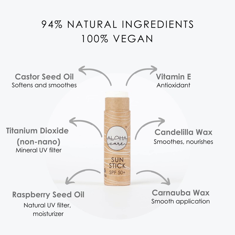 Aloha Sun Stick SPF 50+ | Face Mineral Sun Protection