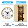 PATIKIL 80mm Quartz Clockwork Wall Clock, Silent Roman Numerals Mantel