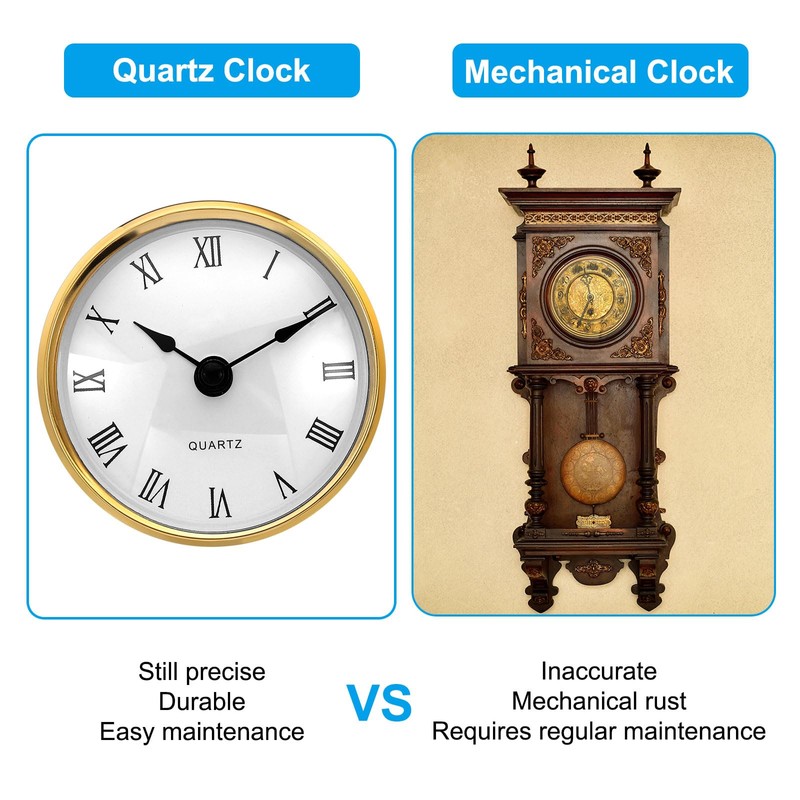 PATIKIL 80mm Quartz Clockwork Wall Clock, Silent Roman Numerals Mantel