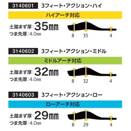 SIDAS 314060303 3ft Action Low JP M (9.8 - 10.4 inches (25.0 - 26.5 cm)) Insole Grip Power Shock Absorbing Arch Support