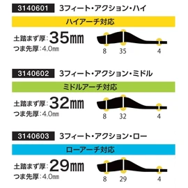 SIDAS 314060303 3ft Action Low JP M (9.8 - 10.4 inches (25.0 - 26.5 cm)) Insole Grip Power Shock Absorbing Arch Support