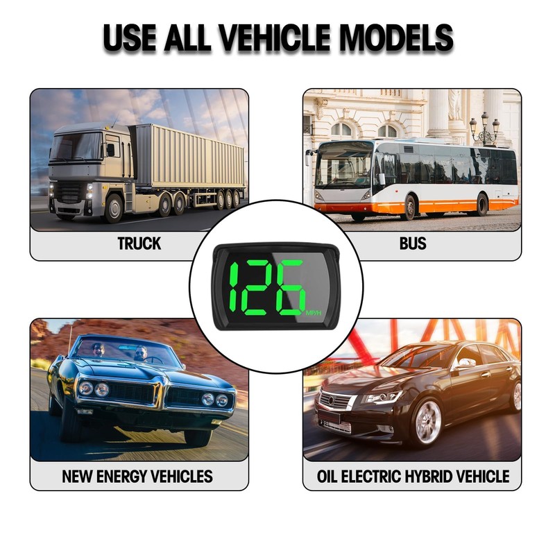 GUGUMO GPS Digital Speedometer for Car MPH, Golf Cart Universal