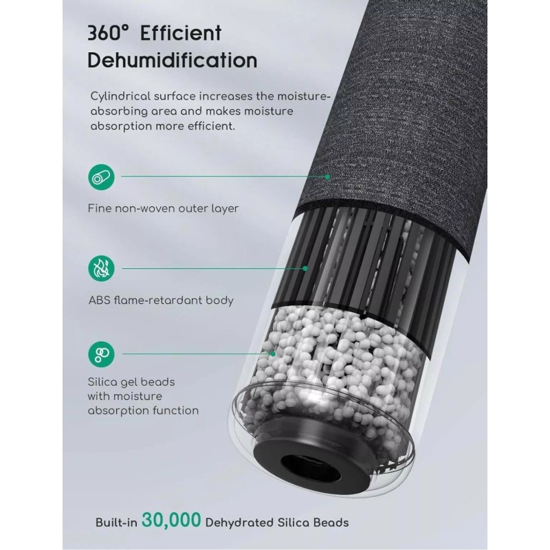 Unbranded Mini Dehumidifier, Afloia Gun Safe Rechargeable Cordless with Heating