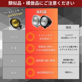 TaJiMy Bakelite Headlight Bike Visor Universal Vintage Cafe Racer Chopper Old School (Main Body: Black/Lens: Yellow)