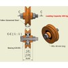 (V50-8) Pack of 2 Sliding gate Wheels Pulley Wheels V
