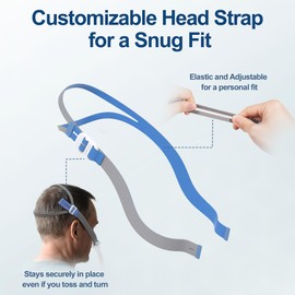 MEDICOLOR Replacement Set for Airfit P10 - Includes Head Strap, Nasal Cushion (S) and Frame System, Soft & Silent, All-in-one CPAP Supply Kit for Comfort Wearing