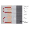 LuxHeat Temperature Floor Sensor For Radiant Under Floor Heating. NTC