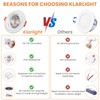 5W LED Recessed Ceiling Light Dimmable IP44 Spotlight,3CCT 2700-3000K,90-100mm Cutout