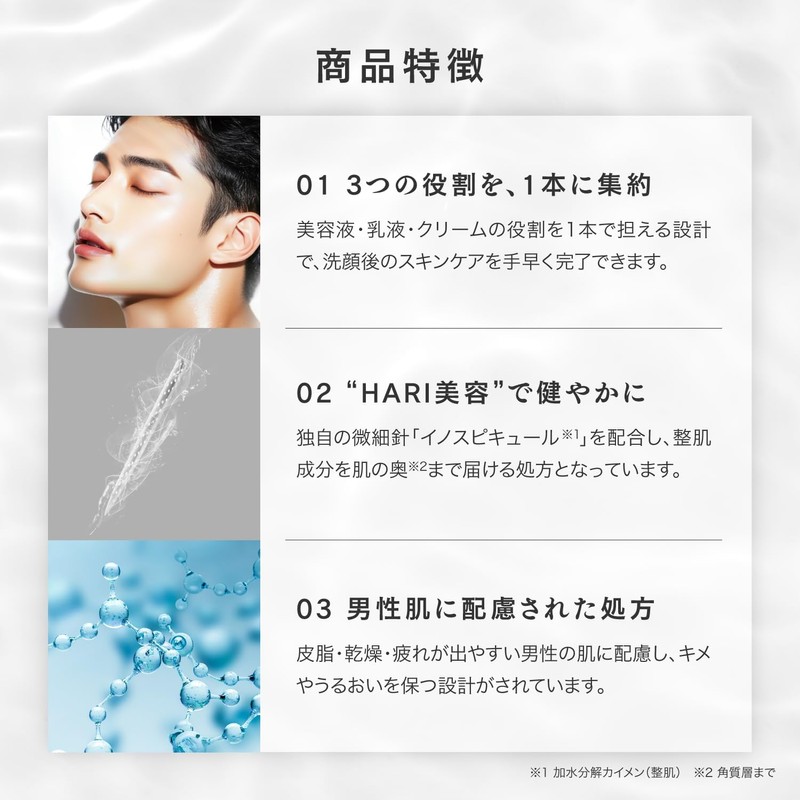 SPICARE Men's All in One Serum, All in One Serum,