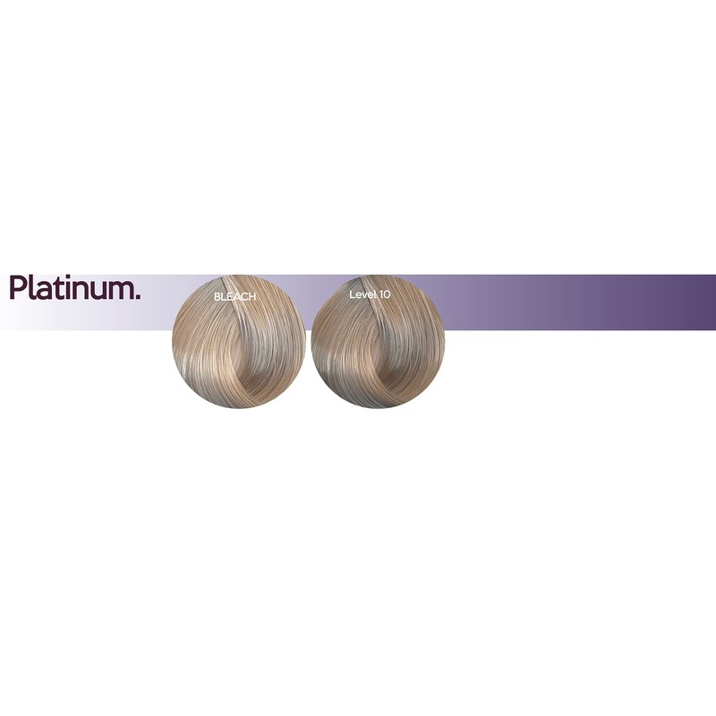 My.Haircare Infuse My.Colour Platinum Conditioner 250ml