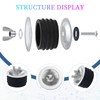 4 inch Sewer Cleanout Cap, Practical Expansion Pipe Plug Durable