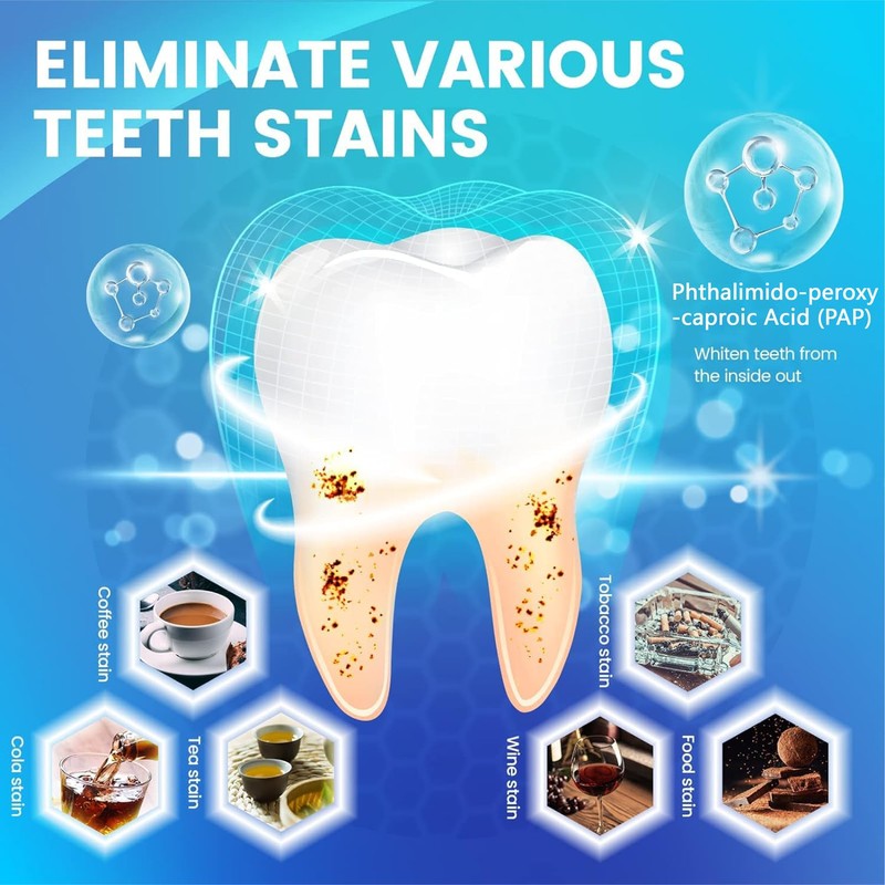 5D White Teeth Whitening Strips, 14 Treatment for Teeth Whitening,