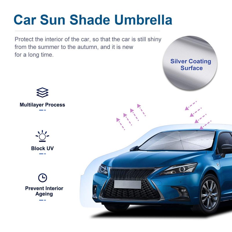 helloleiboo Car Windshield Sun Shade UV Rays and Heat Sun