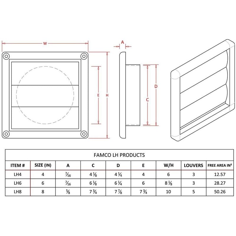 FAMCO Dryer Vent Cover for Home, Movable Louvers