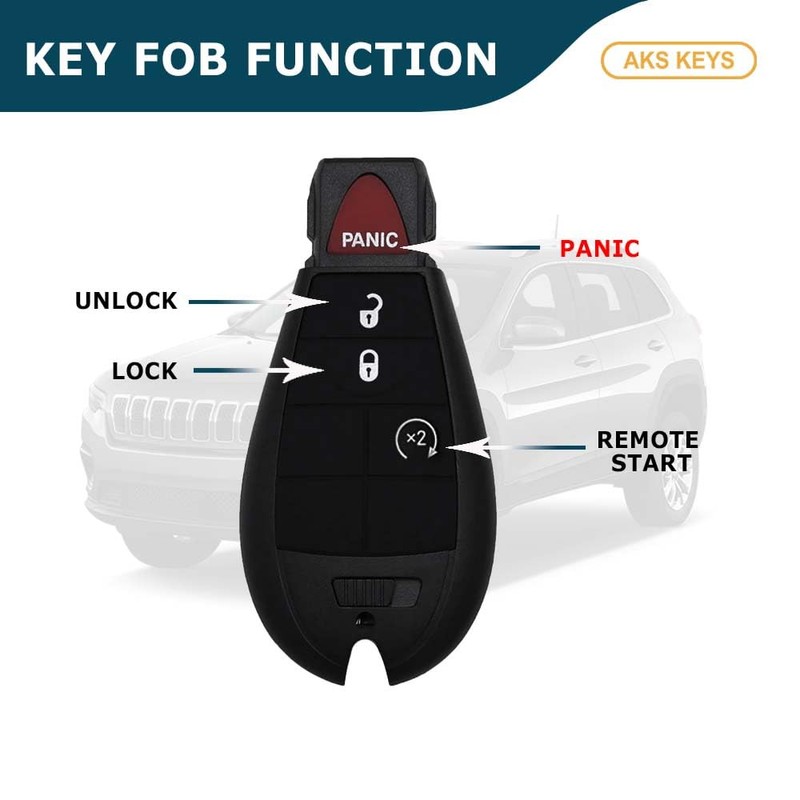 AKS KEYS New Replacement for Fobik Shell for Jeep Cherokee