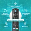 Replacement Voice Remote for All Series TV Remote, Stick Smart