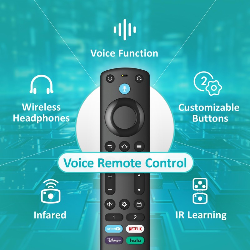 Replacement Voice Remote for All Series TV Remote, Stick Smart