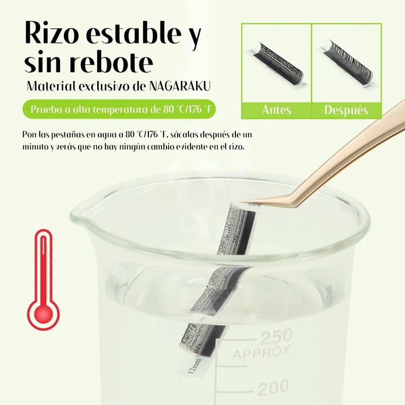 Extensiones De Pestañas Nagaraku U 5d, Pestañas 5d W Forma
