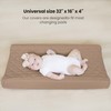 Konssy Waterproof Muslin Changing Pad Cover 2 Pack, Quilted Cotton