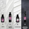 Tratamiento sin enjuague Redken Acidic Color Gloss 200ml