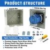 KEYMOO 32A Rotary Changeover Switch With Exterior Box, 3 Position