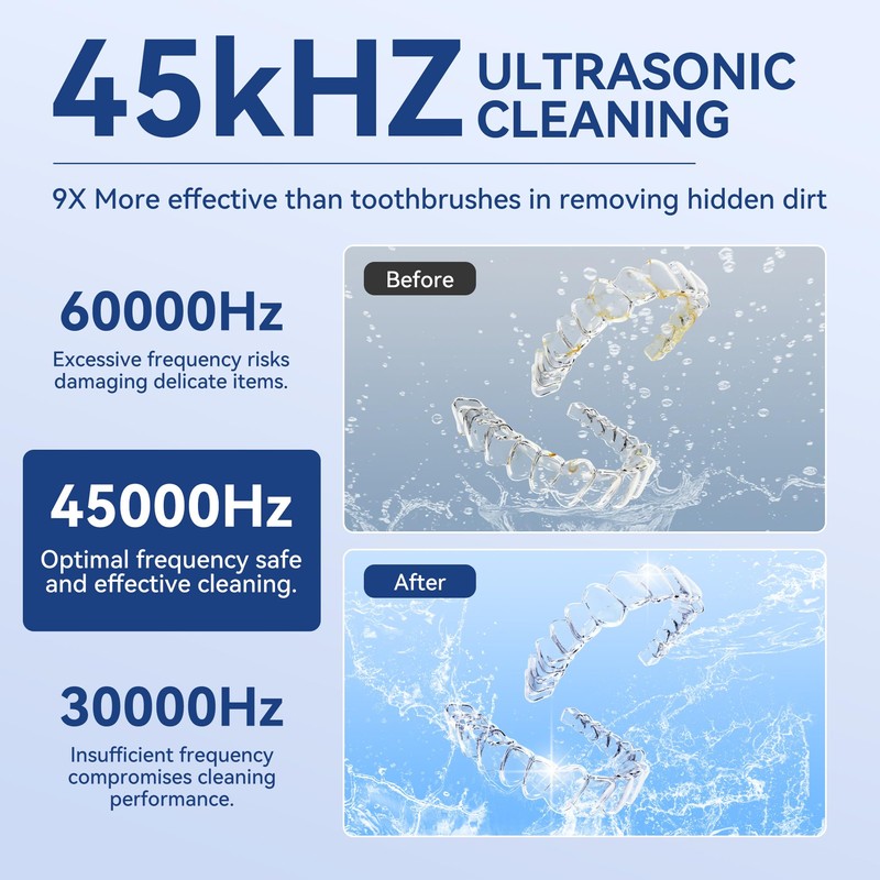 Ultrasonic Retention Cleaner,45kHzRetainer Cleaner Machine for Denture, Mouth Guard, Night