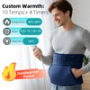 Electric Heating Blanket Against Back Pain, 30 x 120 cm