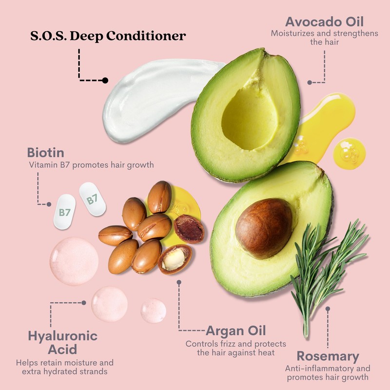 Pallure Hydrating Bond Conditioner To Support Thicker, Voluminous, Fuller Looking