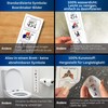 Toilet Training Visual Kids Autism / ADHD Aids - Routien