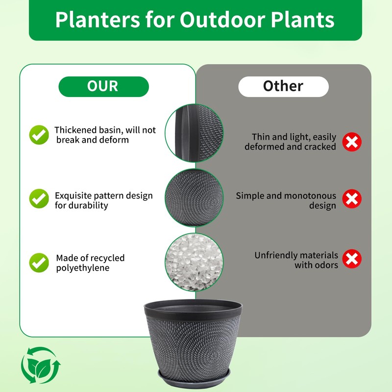 Quarut 4 Pack 6 Inch Flower Pots Planters for Outdoor