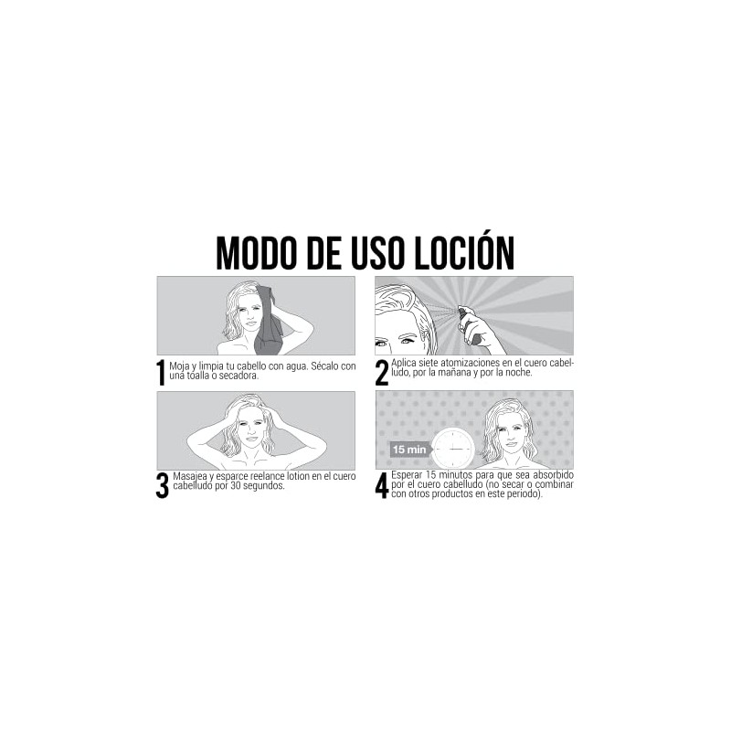 Tratamiento Anti Caída para Mujer Loción 60ml 2 oz Paso