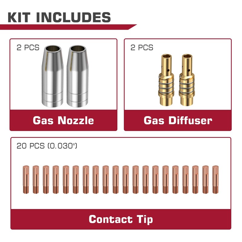 ARCCAPTAIN for MB15 15AK MIG Welding Gun Kit .030" Contact