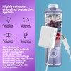 Charger Cord Compatible with Ninja Blast Max Portable Blender BC251