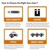 4 Pack Chainsaw Chain for 8 Inch Bar, 48 Drive