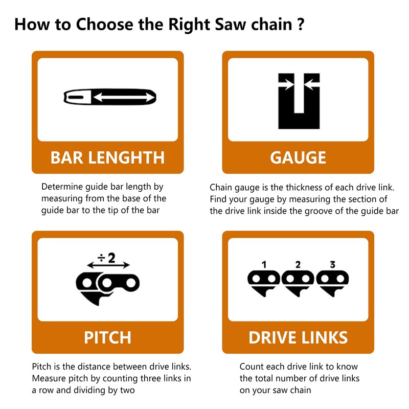 4 Pack Chainsaw Chain for 8 Inch Bar, 48 Drive