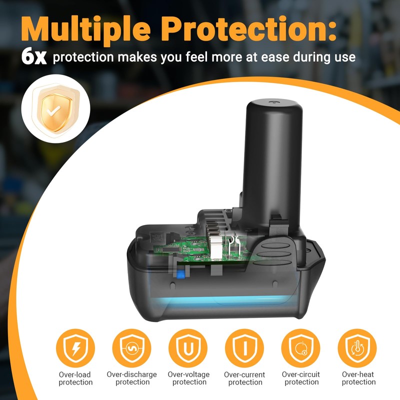 Shentec 2 Pack 10.8V-12V 4.0Ah Li-ion BCL1015 Battery Compatible with