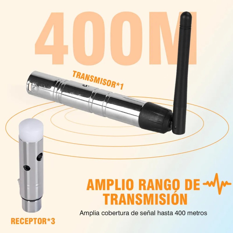 Transmisor Inalámbrico Dmx512 Con Receptor 3pzs Para Consola