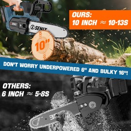 SENIX Chainsaw Cordless, 20V 10" Battery Chainsaw, Brushless Chain Saw, Includes 2.5Ah Battery & Charger, Garden Tool for Tree, Pruning, Branch Cutting, Yard, Fathers Day Gift, CSX2-M1