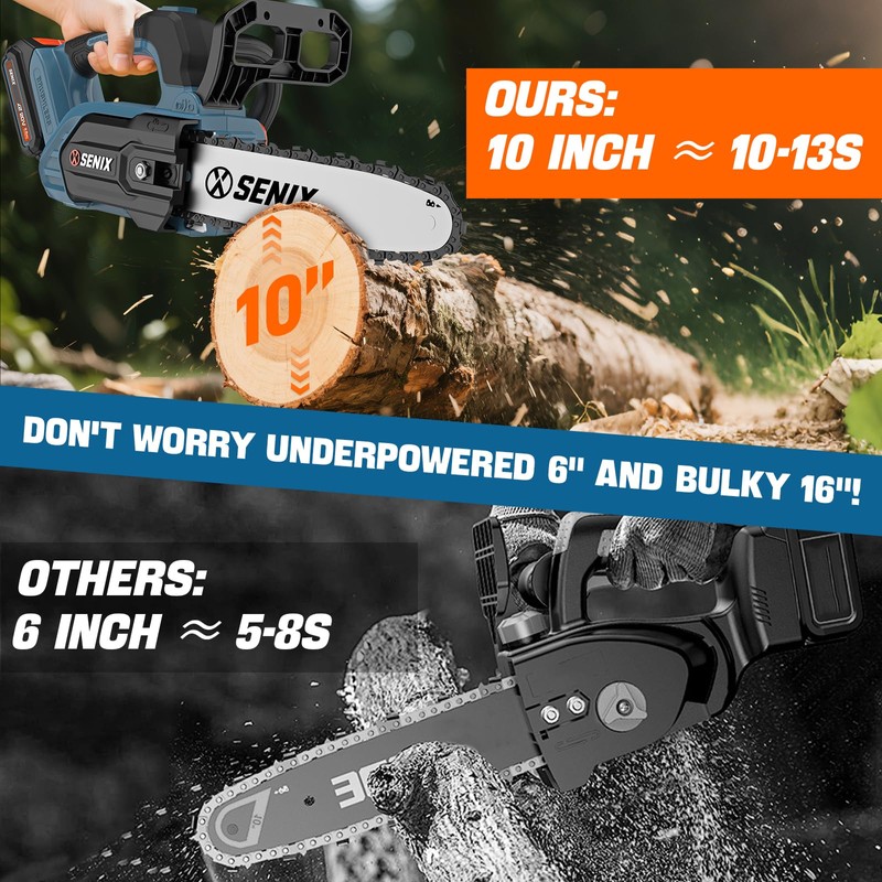 SENIX Chainsaw Cordless, 20V 10" Battery Chainsaw, Brushless Chain Saw,