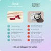 Biosil Cabello Y Uñas Fortalece Biotina 60 Cápsulas