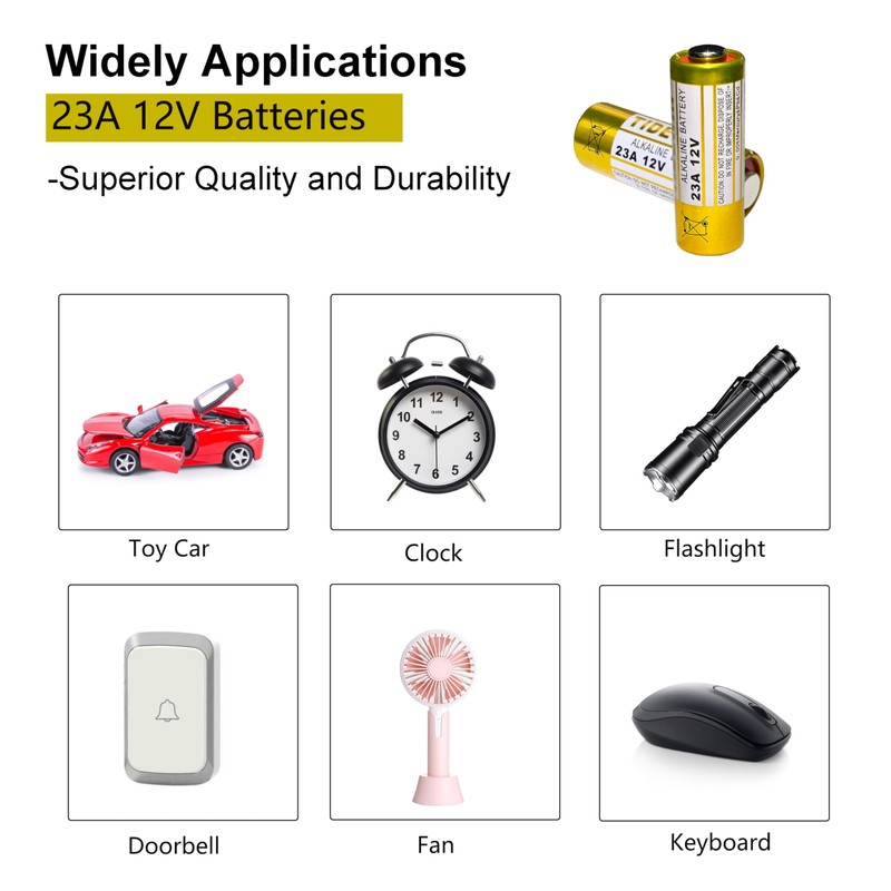 kunying 23A 12 Volt Battery A23 Battery- Long Lasting 23A