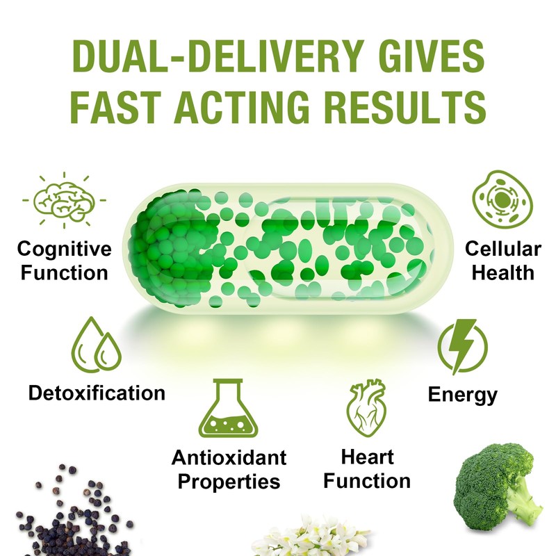 800 MG Liposomal Sulforaphane, Powerful Dual-Delivery for Maximum Absorption &